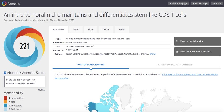 The @AltMetric impact data of the @nature paper shown on twitter