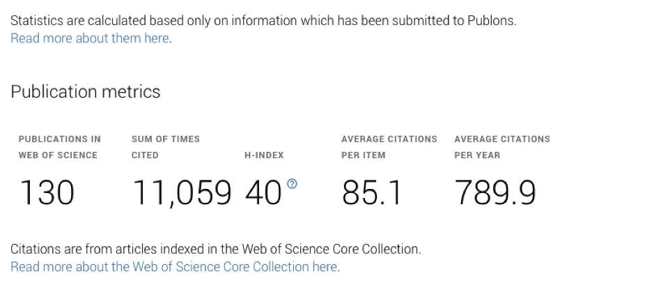 Further bibliometrics impact data in @Publons